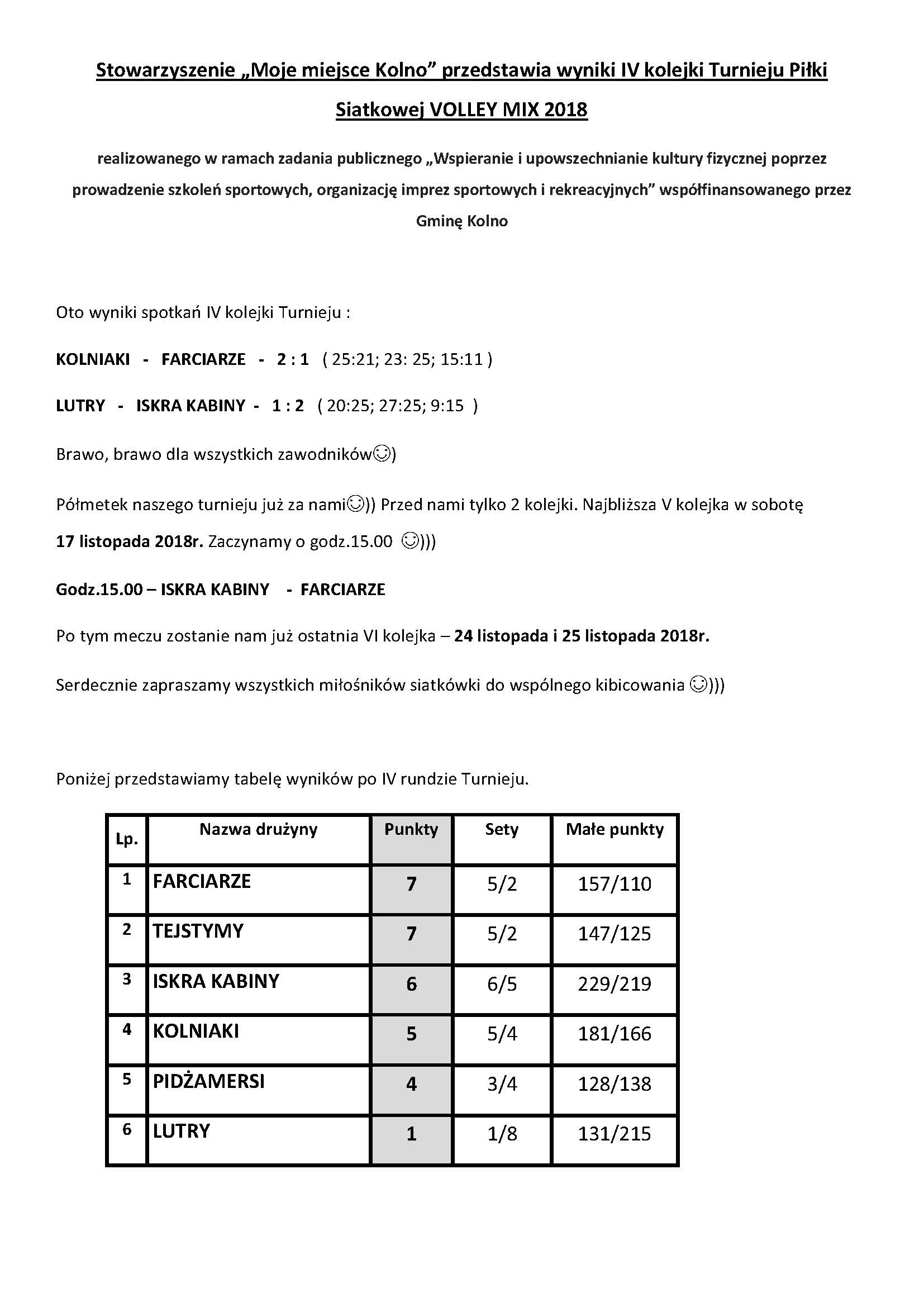 Artykuł na stronę UG IV kolejka 2018