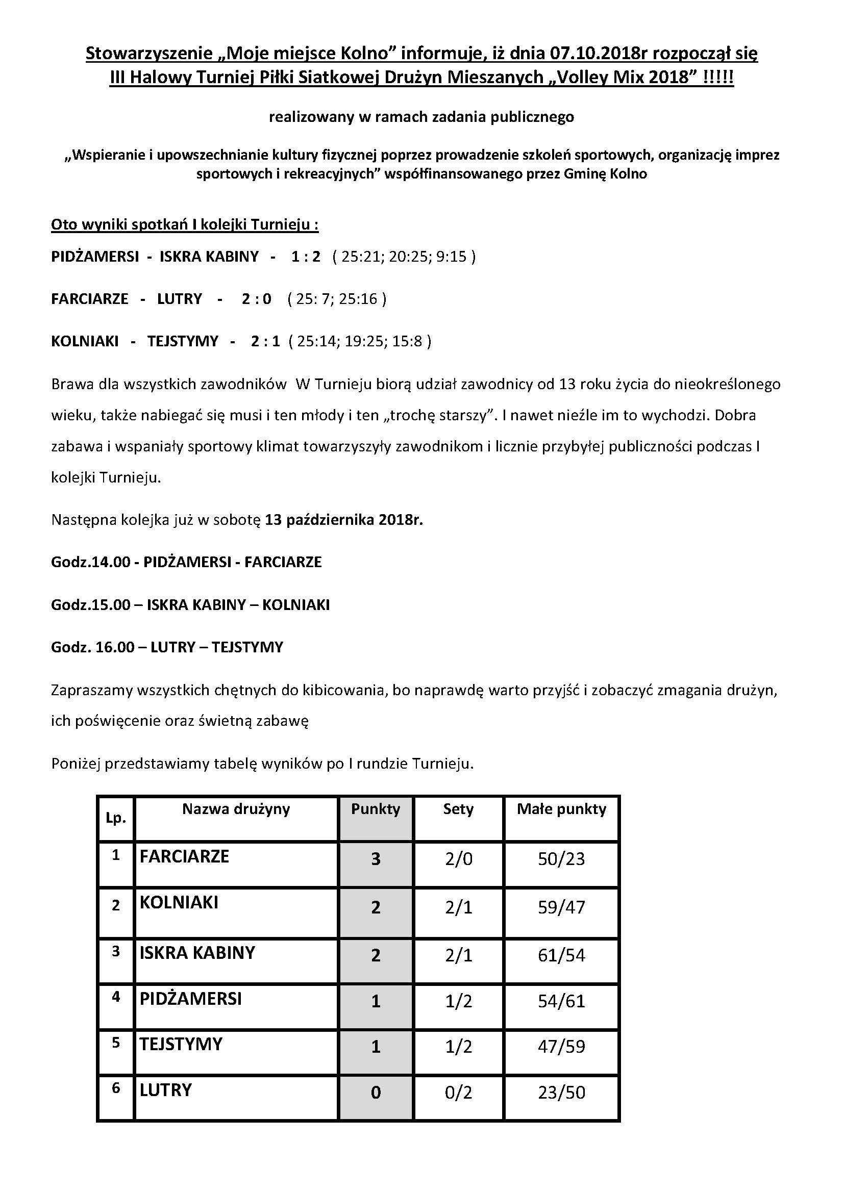 Artykuł na stronę UG I kolejka 2018 1